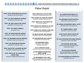 Pakar Rujuk
PROF. DATO’ WIRA MOHD SALLEH DIN
UNIVERSITI MALAYSIA PERLIS
PROF. DR. NOR KAMARIAH NOORDIN
UNIVERSITI PUTRA MALAYSIA
PROF. DR. AIDA SURAYA MD YUNUS
UNIVERSITI PUTRA MALAYSIA
PROF. DR. ZARIDA HAMBALI
UNIVERSITI UCSI
PROF. DR. MOHD RIDZUAN NORDIN
UNIVERSITI TEKNIKAL MALAYSIA MELAKA
PROF. DR. MOHAMED DAHLAN IBRAHIM
UNIVERSITI MALAYSIA KELANTAN
PROF. DR. MOHD MAJID KONTING
UNIVERSITI PUTRA MALAYSIA
PROF. MADYA DR. JUZAIDDIN AB AZIZ
UNIVERSITI KEBANGSAAN MALAYSIA
PROF. MADYA DR. SR. NORNGAINY
MOHD TAWIL
UNIVERSITI KEBANGSAAN MALAYSIA
EN. AHMAD RUSDI ABDULLAH
UNIVERSITI MALAYSIA TERENGGANU
EN. MOHAMAD DZAFIR MUSTAFA
AGENSI KELAYAKAN MALAYSIA
EN. AHMAD SHAHARUDIN ABDUL LATIFF
UNIVERSITI MALAYSIA KELANTAN
PN. YASMIN KAMALL KHAN
UNIVERSITI TEKNOLOGI MARA
DATIN HAJAH MAZITA MOKHTAR
UNIVERSITI MALAYSIA PAHANG
PN. AZLIN SHAFINAZ MOHAMAD ARSHAD
UNIVERSITI TEKNOLOGI MARA
CIK ZURAIDAH MOHD SAID
UNIT KEUSAHAWANAN KEMENTERIAN
PENGAJIAN TINGGI
CIK SUZLIANA MARSOM
JABATAN PENDIDIKAN, POLITEKNIK
KEMENTERIAN PENGAJIAN TINGGI
CIK SARAVANAMALAR SURARAJAH
UNIVERSITI SUNWAY
PROF. MADYA DR. YAP CHI CHIN
UNIVERSITI KEBANGSAAN MALAYSIA
PROF. MADYA DR. ROSILAH HASSAN
UNIVERSIT KEBANGSAAN MALAYSIA
PROF. MADYA DR. TANG SIEW FUN
TAYLOR’S UNIVERITY
PROF. MADYA DR. AWENG A/L EH RAK
UNIVERSITI MALAYSIA KELANTAN
PROF. MADYA DR. NORAZILA ABD AZIZ
UNIVERSITI MALAYSIA SARAWAK
DR. MOHD SHAARI ABD RAHMAN
UNIVERSITI MALAYSIA TERENGGANU
DR. WAN MARZUKI WAN JAAFAR
UNIVERSITI PUTRA MALAYSIA
DR. NORSHIMA ZAINAL
UNIVERSITI PERTAHANAN
NASIONAL MALAYSIA
TN. HJ. RIDZUAN YACOB
UNIVERSITI MALAYSIA TERENGGANU
EN. MOHAMMAD NIZAMUDDIN
ABDUL RAHIM
UNIVERSITI MALAYSIA KELANTAN
EN. MUHAMMAD FAZLI JASLI
JABATAN PENDIDIKAN, KOLEJ KOMUNITI
KEMENTERIAN PENGAJIAN TINGGI
RUBRIK PNGK BERSEPADU: PANDUAN PENTAKSIRAN HASIL PEMBELAJARAN 108B
 