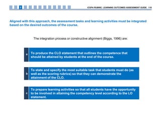 Aligned with this approach, the assessment tasks and learning activities must be integrated
based on the desired outcomes of the course.
The integration process or constructive alignment (Biggs, 1996) are:
a To produce the CLO statement that outlines the competence that
should be attained by students at the end of the course.
b
To state and specify the most suitable task that students must do (as
well as the scoring rubrics) so that they can demonstrate the
attainment of the CLO.
c
To prepare learning activities so that all students have the opportunity
to be involved in attaining the competency level according to the LO
statement.
iCGPA RUBRIC: LEARNING OUTCOMES ASSESSMENT GUIDE 1182
 
