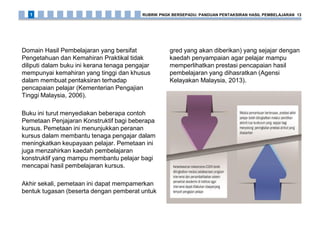 Domain Hasil Pembelajaran yang bersifat
Pengetahuan dan Kemahiran Praktikal tidak
diliputi dalam buku ini kerana tenaga pengajar
mempunyai kemahiran yang tinggi dan khusus
dalam membuat pentaksiran terhadap
pencapaian pelajar (Kementerian Pengajian
Tinggi Malaysia, 2006).
Buku ini turut menyediakan beberapa contoh
Pemetaan Penjajaran Konstruktif bagi beberapa
kursus. Pemetaan ini menunjukkan peranan
kursus dalam membantu tenaga pengajar dalam
meningkatkan keupayaan pelajar. Pemetaan ini
juga menzahirkan kaedah pembelajaran
konstruktif yang mampu membantu pelajar bagi
mencapai hasil pembelajaran kursus.
Akhir sekali, pemetaan ini dapat mempamerkan
bentuk tugasan (beserta dengan pemberat untuk
gred yang akan diberikan) yang sejajar dengan
kaedah penyampaian agar pelajar mampu
memperlihatkan prestasi pencapaian hasil
pembelajaran yang dihasratkan (Agensi
Kelayakan Malaysia, 2013).
RUBRIK PNGK BERSEPADU: PANDUAN PENTAKSIRAN HASIL PEMBELAJARAN 131
 
