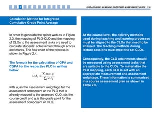 At the course level, the delivery methods
used during teaching and learning processes
must be aligned to the CLOs that need to be
attained. The teaching methods during
lecture sessions must meet the set CLOs.
Consequently, the CLO attainments should
be measured using assessment tasks that
are suitable to the CLOs. To materialize the
PLO mapping, each CLO is set with an
appropriate measurement and assessment
weightage. These information is summarised
in a course assessment plan as shown in
Table 2.6.
In order to generate the spider web as in Figure
2.3, the mapping of PLO-CLO and the mapping
of CLOs to the assessment tasks are used to
calculate students’ achievement through scores
and marks. The flow chart of the process is
shown in Figure 2.4.
The formula for the calculation of GPA and
CGPA for the respective PLO is written
below:
GPA𝑖 =
𝑤𝑖 𝑐𝑖 𝑔𝑖𝑖
𝑤𝑖 𝑐𝑖𝑖
with wi as the assessment weightage for the
assessment component or the PLO that is
already mapped to the assessed CLO; ciis the
course credit and gi is the grade point for the
assessment component or CLO.
Calculation Method for Integrated
Cumulative Grade Point Average
iCGPA RUBRIC: LEARNING OUTCOMES ASSESSMENT GUIDE 1302
 