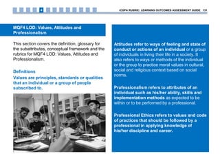 MQF4 LOD: Values, Attitudes and
Professionalism
This section covers the definition, glossary for
the subattributes, conceptual framework and the
rubrics for MQF4 LOD: Values, Attitudes and
Professionalism.
Definitions
Values are principles, standards or qualities
that an individual or a group of people
subscribed to.
Attitudes refer to ways of feeling and state of
conduct or actions of an individual or a group
of individuals in living their life in a society. It
also refers to ways or methods of the individual
or the group to practice moral values in cultural,
social and religious context based on social
norms.
Professionalism refers to attributes of an
individual such as his/her ability, skills and
implementation methods as expected to be
within or to be performed by a professional.
Professional Ethics refers to values and code
of practices that should be followed by a
professional in applying knowledge of
his/her discipline and career.
iCGPA RUBRIC: LEARNING OUTCOMES ASSESSMENT GUIDE 1514
 