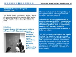 MQF6 LOD: Problem Solving and
Scientific Skills
This section covers the definition, glossary of sub-
attributes, conceptual framework and the rubrics
for MQF6 LOD: Problem Solving and Scientific
Skills.
Definitions
Problem Solving skill involves the ability to
define or identify the problem, generate
alternative
solutions,
evaluate and
select
alternatives,
making
decisions
and
implementing
the solutions.
Students must use critical thinking and project
management skills in order to generate and
implement alternative solutions.
Scientific Skill is the intellectual ability to
process actively and skillfully conceptualise,
apply, analyse, synthesise, and/or evaluate
information gathered from, or generated by,
observation, experience, reflection,
reasoning, or communication, as a guide to
belief and action.
This skill involves critical thinking and creative
thinking that results in making reasoned
judgments that are logical and well thought
out. Arguments are not simply accepted and
evidences are required to support a particular
argument or conclusion. In addition, it can be
stimulated by unstructured process such as
brainstorming or a structured process such as
lateral thinking.
iCGPA RUBRIC: LEARNING OUTCOMES ASSESSMENT GUIDE 1676
 