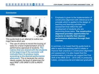 Conclusion
This guide book is an attempt to outline two
major items which are:
i. The use of rubrics to record the scoring of
tasks for a fairer implementation of CLO
performance appraisal of students. The
rubrics that are shared with the students
at the beginning of the semester will
motivate them to produce tasks
according to the desired performance
attainment. This is because the rubrics
clearly explain the level of attainment for
each MQF LOD (MQF3 LOD to MQF8
LOD).
ii. Emphasis is given to the implementation of
constructive alignment with reference to the
principle which is applied to the design of
teaching and learning activities and
assessment that reflect the self-
development of students who are
performing those tasks. The constructive
alignment provides opportunities for
students to identify their desired
performance attainment through their
courses.
In summary, it is hoped that this guide book is
able to assist the teaching staff to initiate or
improve their practices in constructive alignment
and assessment. It is also hoped that this
transformation of practice can support the First
Shift of the MEB 2015 – 2015 (HE) in producing
holistic, entrepreneurial and balanced graduates.
iCGPA RUBRIC: LEARNING OUTCOMES ASSESSMENT GUIDE 1959
 