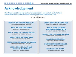 Acknowledgement
The Ministry would like to express its sincere appreciation and gratitude to all who have
contributed to the iCGPA Rubric Book: Learning Outcomes Assessment Guide.
Contributors
PROF. IR. DR. SHAHRIR ABDULLAH
UNIVERSITI KEBANGSAAN MALAYSIA
PROF. DR. AZNI ZAIN AHMAD
UNIVERSITI TEKNOLOGI MARA
ASSOC. PROF. DR. JAAFAR JANTAN
KEMENTERIAN PENDIDIKAN TINGGI
ASSOC. PROF. DR. SURIA BABA
UNIVERSITI MALAYSIA KELANTAN
ASSOC. PROF. DR. MASHITOH YAACOB
UNIVERSITI KEBANGSAAN MALAYSIA
ASSOC. PROF. DR. HJ. AHMAD
MAZLI HJ. MUHAMMAD
UNIVERSITI TEKNOLOGI MARA
ASSOC. PROF. DR. MARIAM TAIB
UNIVERSITI MALAYSIA TERENGGANU
ASSOC. PROF. DR. NOOR
MAIZURA MOHAMAD NOOR
UNIVERSITI MALAYSIA TERENGGANU
ASSOC. PROF. DR. AMIZA MAT AMIN
UNIVERSISI MALAYSIA TERENGGANU
DR. ADZHAR KAMALUDIN
UNIVERSITI MALAYSIA PAHANG
DR. MOHD RUSLLIM MOHAMED
UNIVERSITI MALAYSIA PAHANG
DR. MASZALIDA HAMZAH
UNIVERSITI TEKNOLOGI MARA
iCGPA RUBRIC: LEARNING OUTCOMES ASSESSMENT GUIDE 201B
 