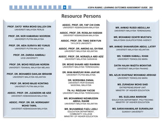 Resource Persons
PROF. DATO’ WIRA MOHD SALLEH DIN
UNIVERSITI MALAYSIA PERLIS
PROF. DR. NOR KAMARIAH NOORDIN
UNIVERSITI PUTRA MALAYSIA
PROF. DR. AIDA SURAYA MD YUNUS
UNIVERSITI PUTRA MALAYSIA
PROF. DR. ZARIDA HAMBALI
UCSI UNIVERSITY
PROF. DR. MOHD RIDZUAN NORDIN
UNIVERSITI TEKNIKAL MALAYSIA MELAKA
PROF. DR. MOHAMED DAHLAN IBRAHIM
UNIVERSITI MALAYSIA KELANTAN
PROF. DR. MOHD MAJID KONTING
UNIVERSITI PUTRA MALAYSIA
ASSOC. PROF. DR. JUZAIDDIN AB AZIZ
UNIVERSITI KEBANGSAAN MALAYSIA
ASSOC. PROF. DR. SR. NORNGAINY
MOHD TAWIL
UNIVERSITI KEBANGSAAN MALAYSIA
MR. AHMAD RUSDI ABDULLAH
UNIVERSITI MALAYSIA TERENGGANU
MR. MOHAMAD DZAFIR MUSTAFA
MALAYSIAN QUALIFICATIONS AGENCY
MR. AHMAD SHAHARUDIN ABDUL LATIFF
UNIVERSITI MALAYSIA KELANTAN
MS. YASMIN KAMALL KHAN
UNIVERSITI TEKNOLOGI MARA
DATIN HAJAH MAZITA MOKHTAR
UNIVERSITI MALAYSIA PAHANG
MS. AZLIN SHAFINAZ MOHAMAD ARSHAD
UNIVERSITI TEKNOLOGI MARA
MS. ZURAIDAH MOHD SAID
ENTREPRENEURSHIP UNIT
MINISTRY OF HIGHER EDUCATION
MS. SUZLIANA MARSOM
EDUCATION DEPARTMENT, POLYTECHNIC
MINISTRY OF HIGHER EDUCATION
MS. SARAVANAMALAR SURARAJAH
SUNWAY UNIVERSITY
ASSOC. PROF. DR. YAP CHI CHIN
UNIVERSITI KEBANGSAAN MALAYSIA
ASSOC. PROF. DR. ROSILAH HASSAN
UNIVERSIT KEBANGSAAN MALAYSIA
ASSOC. PROF. DR. TANG SIEW FUN
TAYLOR’S UNIVERITY
ASSOC. PROF. DR. AWENG A/L EH RAK
UNIVERSITI MALAYSIA KELANTAN
ASSOC. PROF. DR. NORAZILA ABD AZIZ
UNIVERSITI MALAYSIA SARAWAK
DR. MOHD SHAARI ABD RAHMAN
UNIVERSITI MALAYSIA TERENGGANU
DR. WAN MARZUKI WAN JAAFAR
UNIVERSITI PUTRA MALAYSIA
DR. NORSHIMA ZAINAL
UNIVERSITI PERTAHANAN
NASIONAL MALAYSIA
TN. HJ. RIDZUAN YACOB
UNIVERSITI MALAYSIA TERENGGANU
MR. MOHAMMAD NIZAMUDDIN
ABDUL RAHIM
UNIVERSITI MALAYSIA KELANTAN
MR. MUHAMMAD FAZLI JASLI
EDUCATION DEPARTMENT,
COMMUNITY COLLEGE
MINISTRY OF HIGHER EDUCATION
iCGPA RUBRIC: LEARNING OUTCOMES ASSESSMENT GUIDE 202B
 