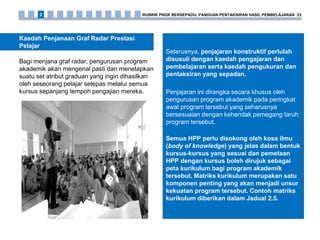 Seterusnya, penjajaran konstruktif perlulah
disusuli dengan kaedah pengajaran dan
pembelajaran serta kaedah pengukuran dan
pentaksiran yang sepadan.
Penjajaran ini dirangka secara khusus oleh
pengurusan program akademik pada peringkat
awal program tersebut yang seharusnya
bersesuaian dengan kehendak pemegang taruh
program tersebut.
Semua HPP perlu disokong oleh kosa ilmu
(body of knowledge) yang jelas dalam bentuk
kursus-kursus yang sesuai dan pemetaan
HPP dengan kursus boleh dirujuk sebagai
peta kurikulum bagi program akademik
tersebut. Matriks kurikulum merupakan satu
komponen penting yang akan menjadi unsur
kekuatan program tersebut. Contoh matriks
kurikulum diberikan dalam Jadual 2.5.
Bagi menjana graf radar, pengurusan program
akademik akan mengenal pasti dan menetapkan
suatu set atribut graduan yang ingin dihasilkan
oleh seseorang pelajar selepas melalui semua
kursus sepanjang tempoh pengajian mereka.
Kaedah Penjanaan Graf Radar Prestasi
Pelajar
RUBRIK PNGK BERSEPADU: PANDUAN PENTAKSIRAN HASIL PEMBELAJARAN 232
 