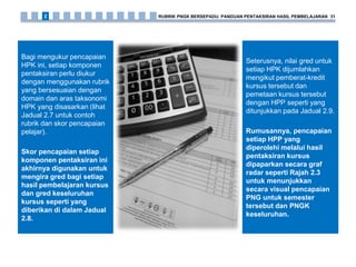 Bagi mengukur pencapaian
HPK ini, setiap komponen
pentaksiran perlu diukur
dengan menggunakan rubrik
yang bersesuaian dengan
domain dan aras taksonomi
HPK yang disasarkan (lihat
Jadual 2.7 untuk contoh
rubrik dan skor pencapaian
pelajar).
Skor pencapaian setiap
komponen pentaksiran ini
akhirnya digunakan untuk
mengira gred bagi setiap
hasil pembelajaran kursus
dan gred keseluruhan
kursus seperti yang
diberikan di dalam Jadual
2.8.
Seterusnya, nilai gred untuk
setiap HPK dijumlahkan
mengikut pemberat-kredit
kursus tersebut dan
pemetaan kursus tersebut
dengan HPP seperti yang
ditunjukkan pada Jadual 2.9.
Rumusannya, pencapaian
setiap HPP yang
diperolehi melalui hasil
pentaksiran kursus
dipaparkan secara graf
radar seperti Rajah 2.3
untuk menunjukkan
secara visual pencapaian
PNG untuk semester
tersebut dan PNGK
keseluruhan.
RUBRIK PNGK BERSEPADU: PANDUAN PENTAKSIRAN HASIL PEMBELAJARAN 312
 