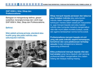 DHP KKM 4: Nilai, Sikap dan
Profesionalisme
Bahagian ini mengandungi definisi, glosari
subatribut, kerangka konsep dan rubrik bagi
DHP KKM 4: Nilai, Sikap dan Profesionalisme.
Definisi
Nilai adalah prinsip-prinsip, standard atau
kualiti yang ada pada individu atau
sekumpulan individu.
Sikap merujuk kepada perasaan dan tataurus
atau tindakan individu atau sekumpulan
individu dalam menjalani kelangsungan
kehidupan mereka dalam sesebuah masyarakat.
Ia juga merujuk kepada cara atau kaedah
individu atau kumpulan tersebut mengamalkan
nilai-nilai murni dalam konteks budaya, sosial
dan agama berdasarkan norma-norma sosial.
Profesionalisme merujuk kepada ciri-ciri
yang ada pada individu seperti kemampuan,
kemahiran dan cara pelaksanaan terhadap
sesuatu fungsi sebagaimana tatacara
seseorang profesional.
Etika profesional merujuk kepada nilai dan
kod amalan yang harus dipatuhi oleh seorang
profesional dalam mengamalkan ilmu dalam
bidang dan kerjaya masing-masing.
RUBRIK PNGK BERSEPADU: PANDUAN PENTAKSIRAN HASIL PEMBELAJARAN 494
 