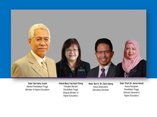 Dato’ Seri Idris Jusoh
Menteri Pendidikan Tinggi
(Minister of Higher Education)
Datuk Mary Yap Kain Ching
Timbalan Menteri
Pendidikan Tinggi
(Deputy Minister of
Higher Education)
Dato’ Prof. Dr. Asma Ismail
Ketua Pengarah
Pendidikan Tinggi
(Director General of
Higher Education)
Dato’ Seri Ir. Dr. Zaini Ujang
Ketua Setiausaha
(Secretary General)
 