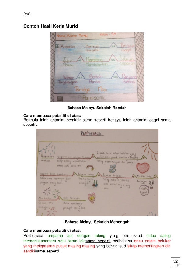 Buku rujukan i think terkini oktober