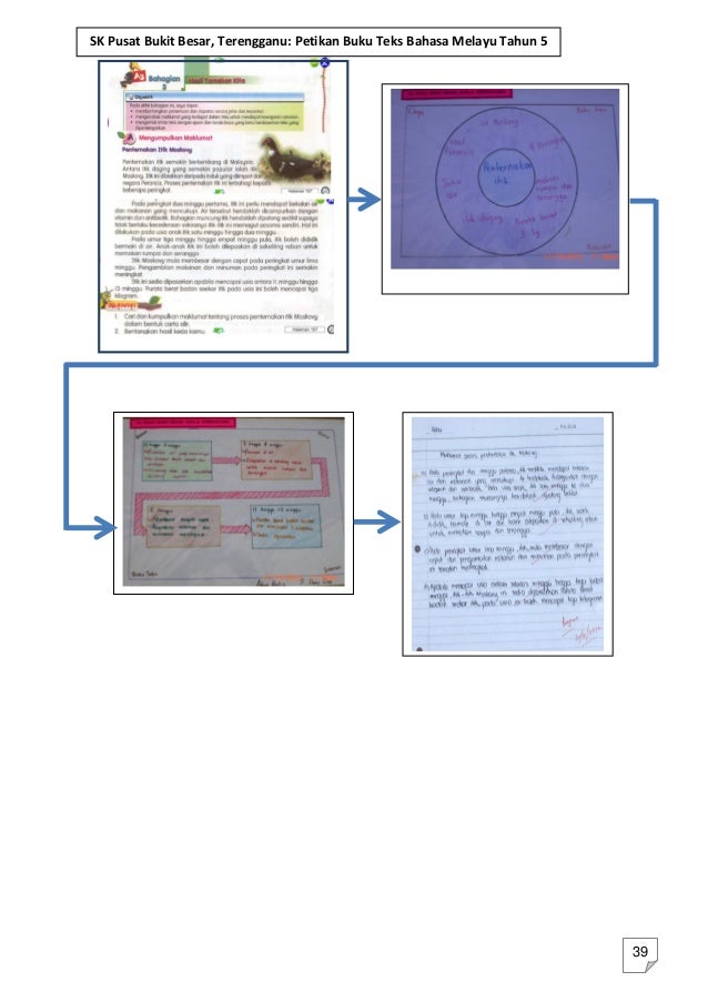 Buku rujukan i think terkini oktober