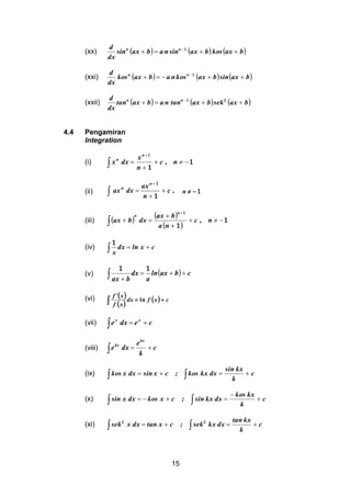 Buku_Rumus_Sifir_Matematik_2019 Buku_Rumus_Sifir_Matematik | PDF