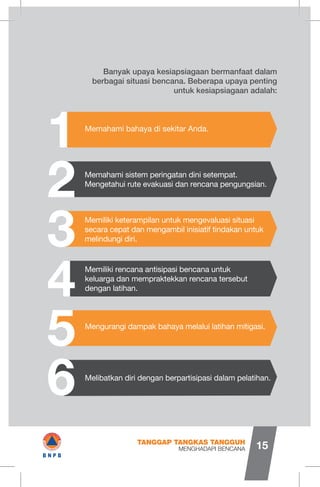 Banyak upaya kesiapsiagaan bermanfaat dalam
berbagai situasi bencana. Beberapa upaya penting
untuk kesiapsiagaan adalah:
Memahami bahaya di sekitar Anda.
1
2
3
4
5
6
Memahami sistem peringatan dini setempat.
Mengetahui rute evakuasi dan rencana pengungsian.
Memiliki keterampilan untuk mengevaluasi situasi
secara cepat dan mengambil inisiatif tindakan untuk
melindungi diri.
Memiliki rencana antisipasi bencana untuk
keluarga dan mempraktekkan rencana tersebut
dengan latihan.
Mengurangi dampak bahaya melalui latihan mitigasi.
Melibatkan diri dengan berpartisipasi dalam pelatihan.
MENGHADAPI BENCANA
TANGGAP TANGKAS TANGGUH
15
I I
I#B N P B
 