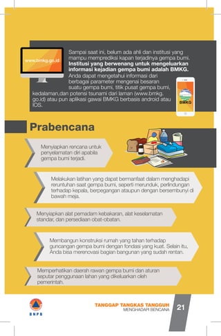 kedalaman,dan potensi tsunami dari laman (www.bmkg.
go.id) atau pun aplikasi gawai BMKG berbasis android atau
IOS.
Sampai saat ini, belum ada ahli dan institusi yang
mampu memprediksi kapan terjadinya gempa bumi.
Institusi yang berwenang untuk mengeluarkan
informasi kejadian gempa bumi adalah BMKG.
Anda dapat mengetahui informasi dari
berbagai parameter mengenai besaran
suatu gempa bumi, titik pusat gempa bumi,
www.bmkg.go.id
Melakukan latihan yang dapat bermanfaat dalam menghadapi
reruntuhan saat gempa bumi, seperti merunduk, perlindungan
terhadap kepala, berpegangan ataupun dengan bersembunyi di
bawah meja.
Menyiapkan alat pemadam kebakaran, alat keselamatan
standar, dan persediaan obat-obatan.
Memperhatikan daerah rawan gempa bumi dan aturan
seputar penggunaan lahan yang dikeluarkan oleh
pemerintah.
Membangun konstruksi rumah yang tahan terhadap
guncangan gempa bumi dengan fondasi yang kuat. Selain itu,
Anda bisa merenovasi bagian bangunan yang sudah rentan.
Menyiapkan rencana untuk
penyelamatan diri apabila
gempa bumi terjadi.
Prabencana
MENGHADAPI BENCANA
TANGGAP TANGKAS TANGGUH
21
ISBMKG
ESH* a
>
>>
>>
fB N P B
 