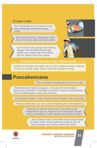 Saat terjadi gempa bumi besar, Anda
akan kehilangan kontrol terhadap
mobil.
Jauhi persimpangan, pinggirkan mobil
Anda di kiri bahu jalan dan berhentilah.
Di dalam mobil:
Ikuti instruksi dari petugas berwenang
dengan memerhatikan lingkungan
sekitar atau melalui alat komunikasi
lainnya seperti radio atau gawai.
Pascabencana
Apabila mendengar peringatan dini tsunami, segera lakukan evakuasi
menuju ke tempat tinggi, seperti bukit dan bangunan tinggi.
PERINGATAN TSUNAMI PASCA GEMPA BUMI:
Ketika berada di dalam bangunan, evakuasi diri Anda setelah
gempa bumi berhenti. Perhatikan reruntuhan maupun benda-benda
yang membahayakan pada saat evakuasi.
Jika berada di dalam rumah, tetap berada di bawah meja yang kuat.
Periksa keberadaan api dan potensi terjadinya bencana kebakaran.
Berdirilah di tempat terbuka jauh dari gedung dan
instalasi listrik dan air. Apabila di luar bangunan dengan
tebing di sekeliling, hindari daerah yang rawan longsor.
Jika di dalam mobil, berhentilah tetapi tetap berada
di dalam mobil. Hindari berhenti di bawah atau di
atas jembatan atau rambu-rambu lalu lintas.
MENGHADAPI BENCANA
TANGGAP TANGKAS TANGGUH
23
Tetap waspada terhadap gempa bumi susulan.
> m
>
im
<
<<
<
<
#B N P B
 