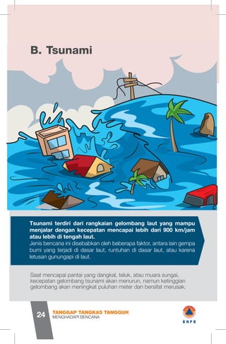 TsunamiB.
Saat mencapai pantai yang dangkal, teluk, atau muara sungai,
kecepatan gelombang tsunami akan menurun, namun ketinggian
gelombang akan meningkat puluhan meter dan bersifat merusak.
Tsunami terdiri dari rangkaian gelombang laut yang mampu
menjalar dengan kecepatan mencapai lebih dari 900 km/jam
atau lebih di tengah laut.
Jenis bencana ini disebabkan oleh beberapa faktor, antara lain gempa
bumi yang terjadi di dasar laut, runtuhan di dasar laut, atau karena
letusan gunungapi di laut.
MENGHADAPI BENCANA
TANGGAP TANGKAS TANGGUH
24
9
m s'
o>c_
s
1 WB N P B
 