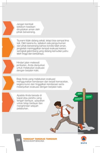 Tsunami tidak datang sekali, tetapi bisa sampai lima
kali. Oleh karena itu, sebelum ada pengumuman
dari pihak berwenang bahwa kondisi telah aman,
janganlah meninggalkan tempat evakuasi karena
seringkali gelombang yang datang kemudian justru
lebih tinggi dan berbahaya.
Apabila Anda berada di
kapal atau perahu yang
tengah berlayar, upayakan
untuk tetap berlayar dan
menghindari wilayah
pelabuhan.
Hindari jalan melewati
jembatan. Anda dianjurkan
untuk melakukan evakuasi
dengan berjalan kaki.
Jangan kembali
sebelum keadaan
dinyatakan aman oleh
pihak berwenang.
Bagi Anda yang melakukan evakuasi
menggunakan kendaraan dan terjadi kemacetan,
segera kunci dan tinggalkan kendaraan serta
melanjutkan evakuasi dengan berjalan kaki.
MENGHADAPI BENCANA
TANGGAP TANGKAS TANGGUH
28
1
1
1 KOTA
PANTAI
EVAKUASI
1 WB N P B
 