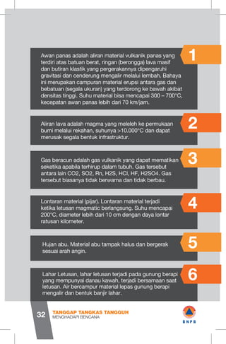 Awan panas adalah aliran material vulkanik panas yang
terdiri atas batuan berat, ringan (berongga) lava masif
dan butiran klastik yang pergerakannya dipengaruhi
gravitasi dan cenderung mengalir melalui lembah. Bahaya
ini merupakan campuran material erupsi antara gas dan
bebatuan (segala ukuran) yang terdorong ke bawah akibat
densitas tinggi. Suhu material bisa mencapai 300 – 700°C,
kecepatan awan panas lebih dari 70 km/jam.
1
2
3
4
5
6
Aliran lava adalah magma yang meleleh ke permukaan
bumi melalui rekahan, suhunya >10.000°C dan dapat
merusak segala bentuk infrastruktur.
Gas beracun adalah gas vulkanik yang dapat mematikan
seketika apabila terhirup dalam tubuh. Gas tersebut
antara lain CO2, SO2, Rn, H2S, HCl, HF, H2SO4. Gas
tersebut biasanya tidak berwarna dan tidak berbau.
Lontaran material (pijar). Lontaran material terjadi
ketika letusan magmatic berlangsung. Suhu mencapai
200°C, diameter lebih dari 10 cm dengan daya lontar
ratusan kilometer.
Hujan abu. Material abu tampak halus dan bergerak
sesuai arah angin.
Lahar Letusan, lahar letusan terjadi pada gunung berapi
yang mempunyai danau kawah, terjadi bersamaan saat
letusan. Air bercampur material lepas gunung berapi
mengalir dan bentuk banjir lahar.
MENGHADAPI BENCANA
TANGGAP TANGKAS TANGGUH
32 wB N P B
 