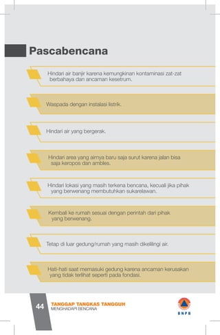Pascabencana
Hindari air banjir karena kemungkinan kontaminasi zat-zat
berbahaya dan ancaman kesetrum.
Waspada dengan instalasi listrik.
Hindari air yang bergerak.
Hindari area yang airnya baru saja surut karena jalan bisa
saja keropos dan ambles.
Hindari lokasi yang masih terkena bencana, kecuali jika pihak
yang berwenang membutuhkan sukarelawan.
Kembali ke rumah sesuai dengan perintah dari pihak
yang berwenang.
Tetap di luar gedung/rumah yang masih dikelilingi air.
Hati-hati saat memasuki gedung karena ancaman kerusakan
yang tidak terlihat seperti pada fondasi.
MENGHADAPI BENCANA
TANGGAP TANGKAS TANGGUH
44
1 wB N P B
 