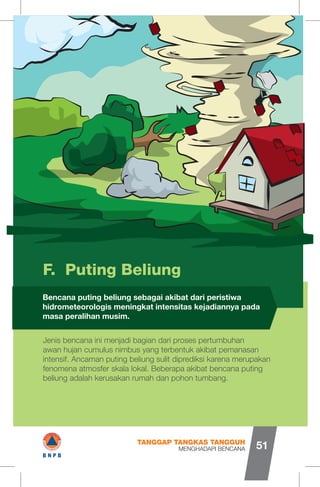 Jenis bencana ini menjadi bagian dari proses pertumbuhan
awan hujan cumulus nimbus yang terbentuk akibat pemanasan
intensif. Ancaman puting beliung sulit diprediksi karena merupakan
fenomena atmosfer skala lokal. Beberapa akibat bencana puting
beliung adalah kerusakan rumah dan pohon tumbang.
Bencana puting beliung sebagai akibat dari peristiwa
hidrometeorologis meningkat intensitas kejadiannya pada
masa peralihan musim.
Puting BeliungF.
MENGHADAPI BENCANA
TANGGAP TANGKAS TANGGUH
51
O-

o
03
I#B N P B
 