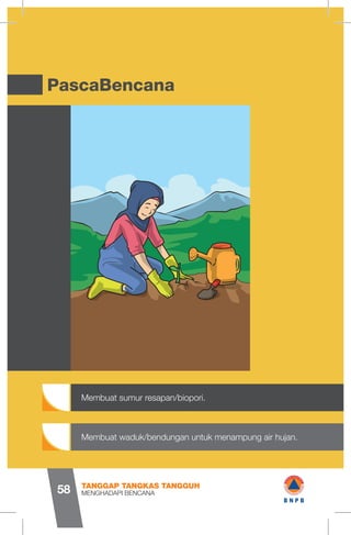 PascaBencana
Membuat sumur resapan/biopori.
Membuat waduk/bendungan untuk menampung air hujan.
MENGHADAPI BENCANA
TANGGAP TANGKAS TANGGUH
58
I)
WB N P B
 