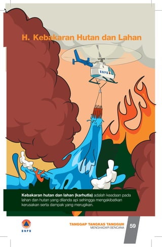 Kebakaran hutan dan lahan (karhutla) adalah keadaan pada
lahan dan hutan yang dilanda api sehingga mengakibatkan
kerusakan serta dampak yang merugikan.
Kebakaran Hutan dan LahanH.
MENGHADAPI BENCANA
TANGGAP TANGKAS TANGGUH
59
) 1
i
*
MPB*1
(
V
yÿJ
rB N P B
 