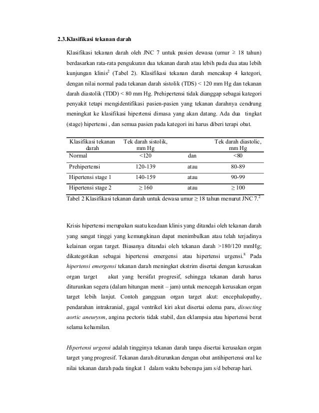Buku Saku Hipertensi