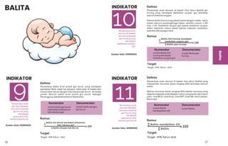 Rumus Inp Buku Saku Metadata Indikator PPS.pdf