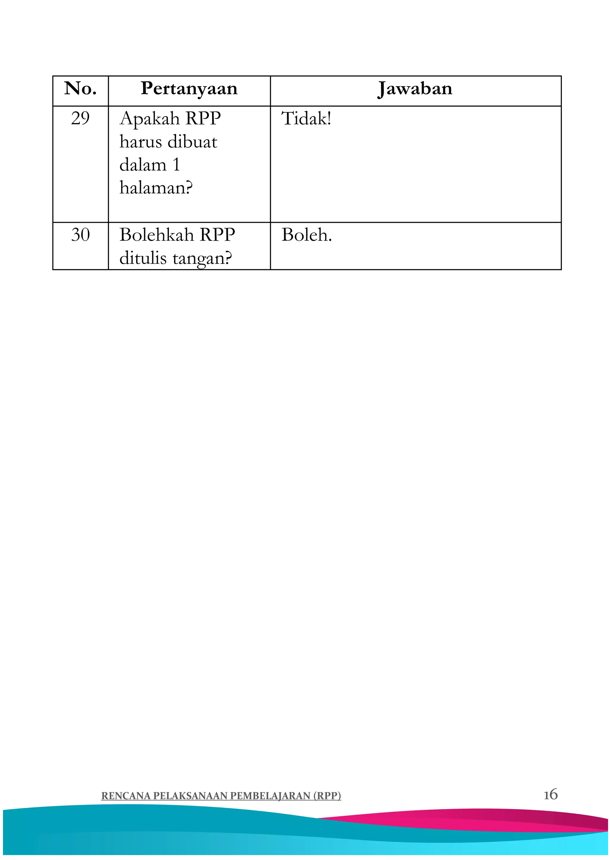 Buku saku rpp satu lembar 2020 | PDF