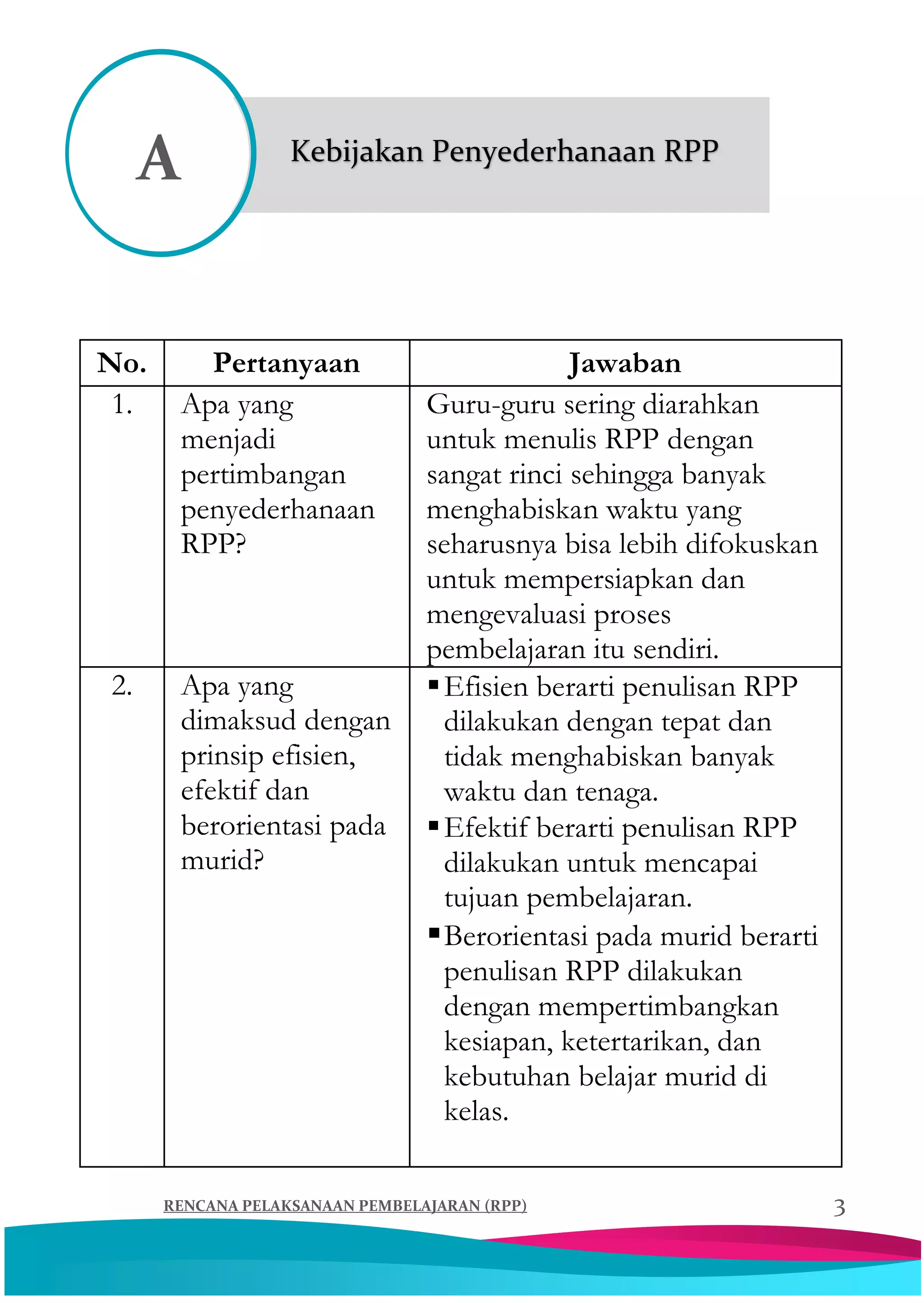 Buku saku rpp satu lembar 2020 | PDF