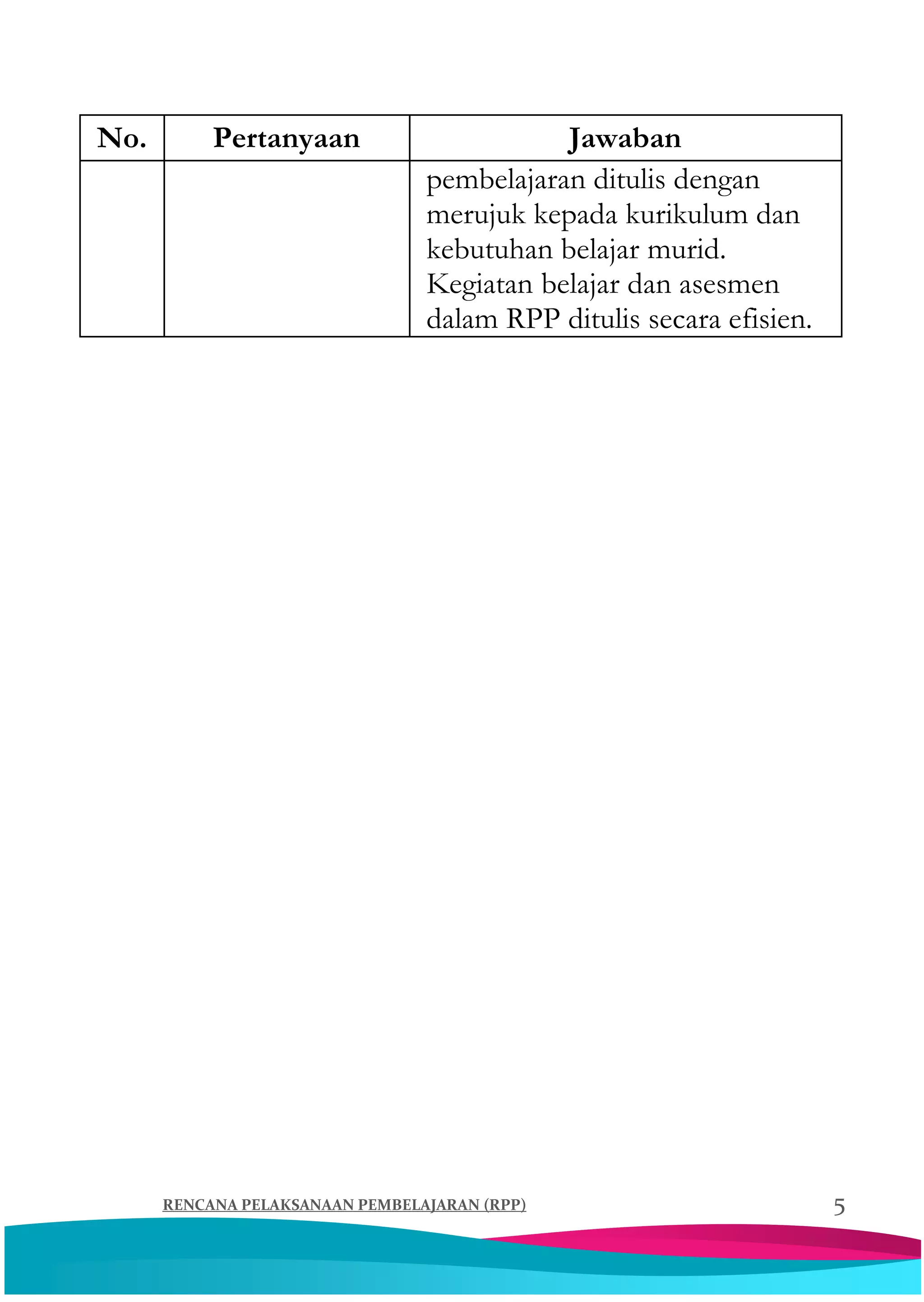 Buku saku rpp satu lembar 2020 | PDF
