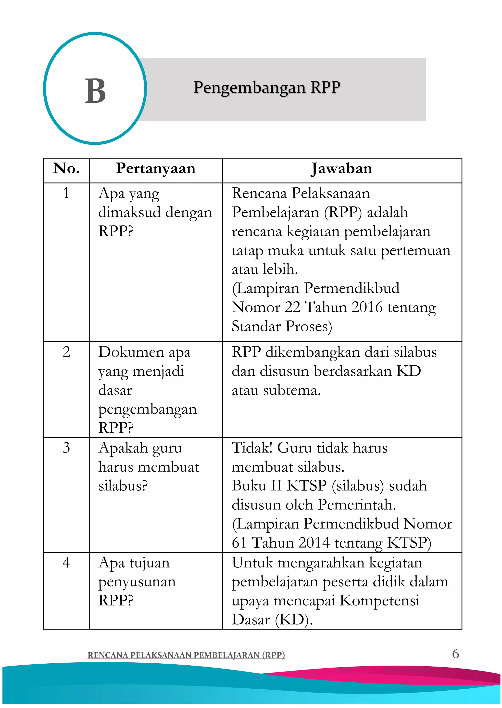 Buku saku rpp satu lembar 2020 | PDF