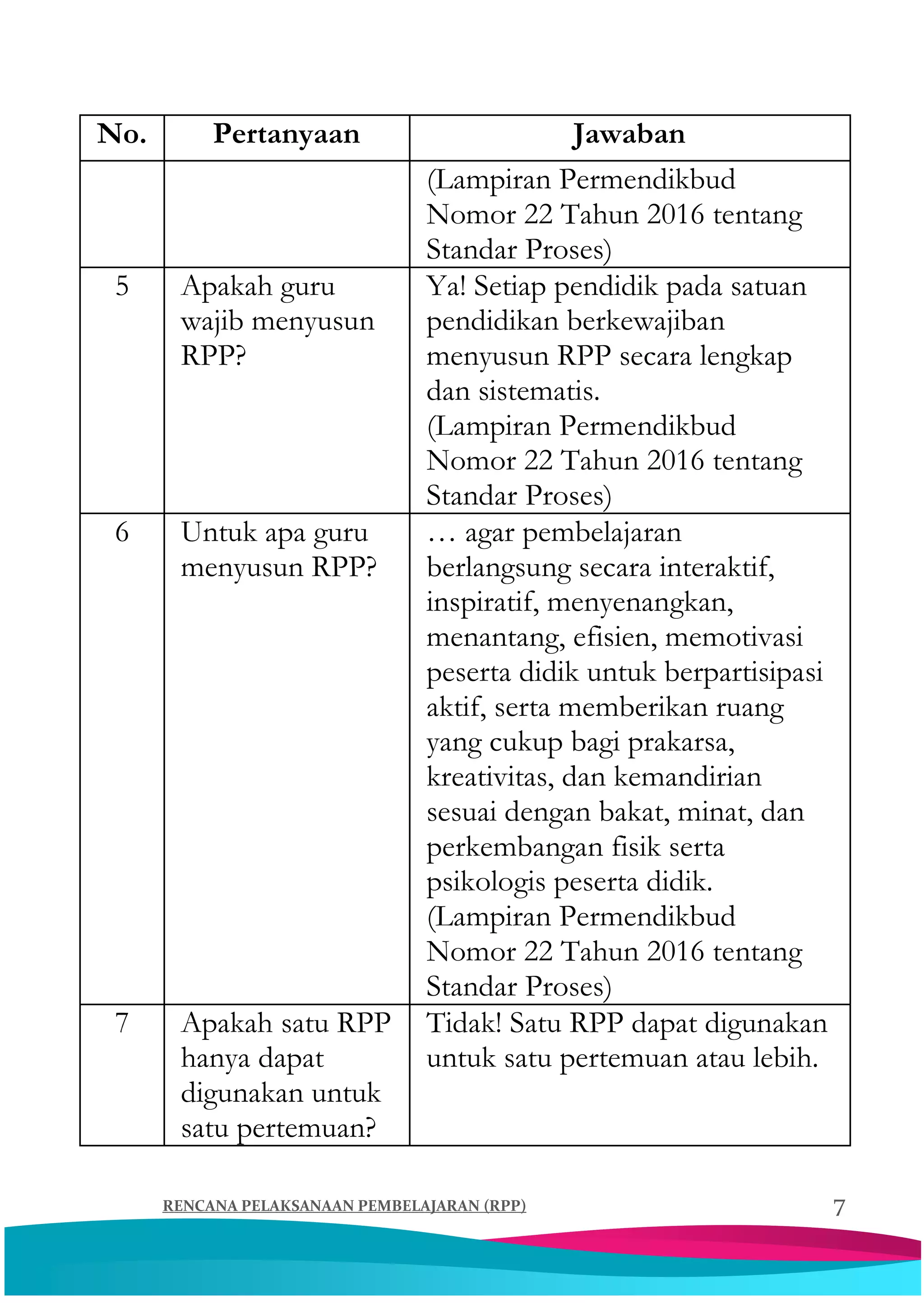 Buku saku rpp satu lembar 2020 | PDF