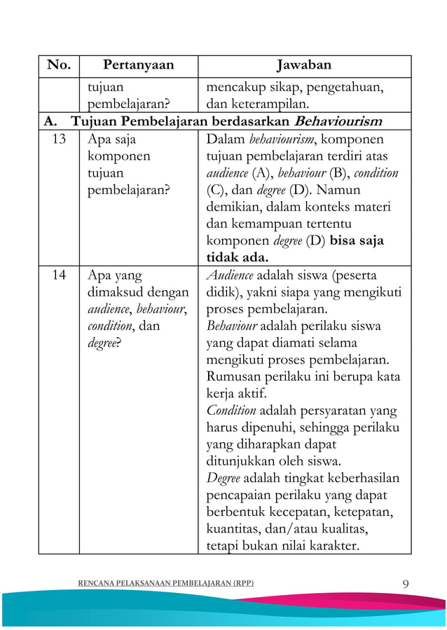 Buku saku rpp satu lembar 2020 | PDF