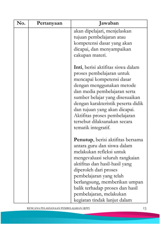 Buku saku rpp satu lembar 2020 | PDF