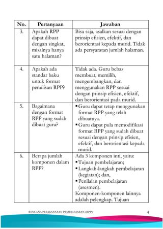 Buku saku rpp satu lembar 2020 | PDF