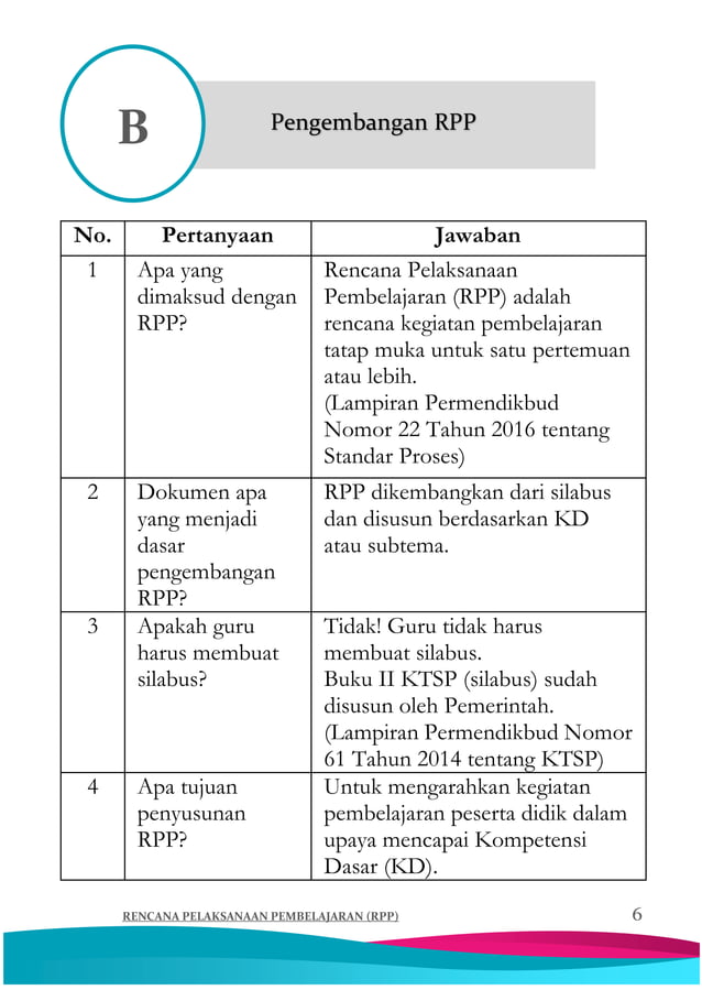 Buku saku rpp satu lembar 2020 | PDF