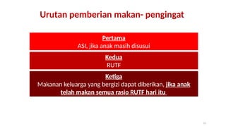 Buku Saku RUTF............................ | PPTX