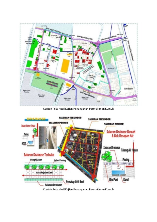 Contoh Identifikasi Anak Berbakat Contoh Karet