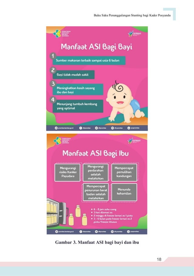 BUKU SAKU STUNTING BAGI KADER POSYANDU. Kemenkes 2021.pdf