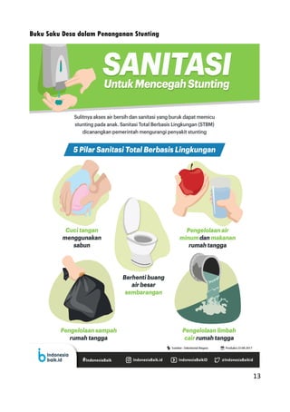 Buku saku stunting desa 2