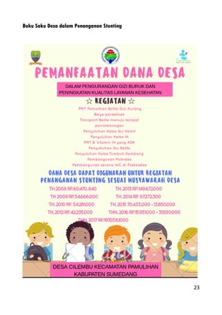 Buku saku stunting desa 2