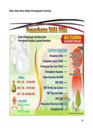 Buku saku stunting desa 2