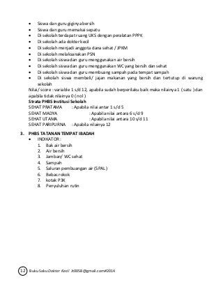  Siswa dan guru giginya bersih 
 Siswa dan guru memakai sepatu 
 Di sekolah terdapat ruang UKS dengan peralatan PPPK 
 Di sekolah ada dokter kecil 
 Di sekolah menjadi anggota dana sehat / JPKM 
 Di sekolah melaksanakan PSN 
 Di sekolah siswa dan guru menggunakan air bersih 
 Di sekolah siswa dan guru menggunakan WC yang bersih dan sehat 
 Di sekolah siswa dan guru membuang sampah pada tempat sampah 
 Di sekolah siswa membeli/ jajan makanan yang bersih dan tertutup di warung 
sekolah 
Nilai/ score : variable 1 s/d 12, apabila sudah berperilaku baik maka nilainya 1 ( satu ) dan 
apabila tidak nilainya 0 ( nol ) 
Strata PHBS Institusi Sekolah 
SEHAT PRATAMA : Apabila nilai antar 1 s/d 5 
SEHAT MADYA : Apabila nilai antara 6 s/d 9 
SEHAT UTAMA : Apabila nilai antara 10 s/d 11 
SEHAT PARIPURNA : Apabila nilainya 12 
3. PHBS TATANAN TEMPAT IBADAH 
 INDIKATOR : 
1. Bak air bersih 
2. Air bersih 
3. Jamban/ WC sehat 
4. Sampah 
5. Saluran pembuangan air (SPAL ) 
6. Bebas rokok 
7. kotak P3K 
8. Penyuluhan rutin 
12 Buku Saku Dokter Kecil Jt0058@gmail.com#2014 
 