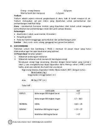 Orang – orang dewasa : 0,6 gram 
Wanita hamil dan menyusui : 1,2 gram 
Yodium 
Yodium adalah sejenis mineral yangterdapat di alam, baik di tanah maupun di air. 
Yodium merupakan zat gizi mikro yang diperlukan untuk pertumbuhan dan 
perkembangan makhluk hidup 
Guna : membentuk hormone tiroksin yang diperlukan oleh tubuh untuk mengatur 
pertumbuhan dan perkembangan mulai dari janin sampai dewasa 
Kekurangan : 
 Anak kretin ( cebol, cacat mental, IQ rendah ) 
 Penyakit gondok 
 Pada ibu hamil mengganggu pertumbuhan dan perkembangan janin 
Sumber : ikan, cumi- cumi, udang, ganggang laut, garam beryodium 
D. GIZI SEIMBANG 
Pedoman umum Gizi Seimbang ( PUGS ) memuat 13 pesan dasar yang harus 
dilaksanakan agar tercapai kesehatan yang optimal. 
13 Pesan dasar tersebut adalah : 
1. Makanlah anekaragam makanan 
2. Makanlah makanan untuk memenuhi kecukupan energi 
Kecukupan energi bagi seseorang, ditandai dengan berat badan yang normal ( 
ideal ), cara mengetahuinya dapat digunakan Kartu Menuju sehat ( KMS ) untuk 
balita, anak usia sekolah, ibu hamil dan usia lanjut. 
Bagi orang dewasa, digunakan Indeks Massa tubuh ( IMT ) dengan rumus : 
Berat badan ( kg ) 
tinggi badan x tinggi badan ( m ) 
atau BB (kg )/ TB2 ( m ) 
Tabel IMT : 
KATEGORI IMT 
KURUS 
NORMAL 
GEMUK 
Kekurangan BB tingkat berat 
Kekurangan BB tingkat ringan 
IDEAL 
Kelebihan BB tingkat ringan 
Kelebihan BB tingkat berat 
16 Buku Saku Dokter Kecil Jt0058@gmail.com#2014 
< 17 
17 – 18,5 
18,5 – 25 
> 25 – 27 
> 27 
 