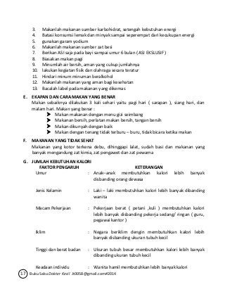 3. Makanlah makanan sumber karbohidrat, setengah kebutuhan energi 
4. Batasi konsumsi lemak dan minyak sampai seperempat dari kecukupan energi 
5. gunakan garam yodium 
6. Makanlah makanan sumber zat besi 
7. Berikan ASI saja pada bayi sampai umur 6 bulan ( ASI EKSLUSIF ) 
8. Biasakan makan pagi 
9. Minumlah air bersih, aman yang cukup jumlahnya 
10. lakukan kegiatan fisik dan olahraga secara teratur 
11. Hindari minum minuman beralkohol 
12. Makanlah makanan yang aman bagi kesehatan 
13. Bacalah label pada makanan yang dikemas 
E. EKAPAN DAN CARA MAKAN YANG BENAR 
Makan sebaiknya dilakukan 3 kali sehari yaitu pagi hari ( sarapan ), siang hari, dan 
malam hari. Makan yang benar : 
 Makan makanan dengan menu gizi seimbang 
 Makanan bersih, perlatan makan bersih, tangan bersih 
 Makan dikunyah dengan baik 
 Makan dengan tenang tidak terburu – buru, tidak bicara ketika makan 
F. MAKANAN YANG TIDAK SEHAT 
Makanan yang kotor terkena debu, dihinggapi lalat, sudah basi dan makanan yang 
banyak mengandung zat kimia, zat pengawet dan zat pewarna 
G. JUMLAH KEBUTUHAN KALORI 
FAKTOR PENGARUH KETERANGAN 
Umur 
Jenis Kelamin 
Macam Pekerjaan 
Iklim 
Tinggi dan berat badan 
Keadaan individu 
: 
: 
: 
: 
: 
: 
Anak–anak membutuhkan kalori lebih banyak 
disbanding orang dewasa 
Laki – laki membutuhkan kalori lebih banyak dibanding 
wanita 
Pekerjaan berat ( petani ,kuli ) membutuhkan kalori 
lebih banyak disbanding pekerja sedang/ ringan ( guru, 
pegawai kantor ) 
Negara beriklim dengin membutuhkan kalori lebih 
banyak disbanding ukuran tubuh kecil 
Ukuran tubuh besar membutuhkan kalori lebih banyak 
dibanding ukuran tubuh kecil 
Wanita hamil membutuhkan lebih banyak kalori 
17 Buku Saku Dokter Kecil Jt0058@gmail.com#2014 
 