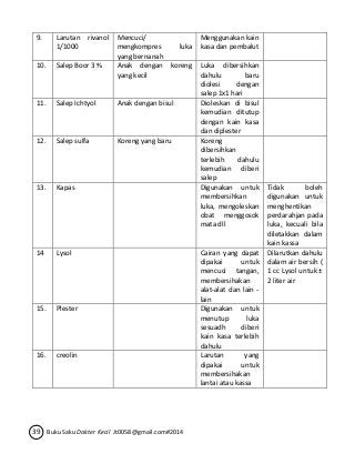 9. Larutan rivanol 
1/1000 
Mencuci/ 
mengkompres luka 
yang bernanah 
39 Buku Saku Dokter Kecil Jt0058@gmail.com#2014 
Menggunakan kain 
kasa dan pembalut 
10. Salep Boor 3 % Anak dengan koreng 
yang kecil 
Luka dibersihkan 
dahulu baru 
diolesi dengan 
salep 1x1 hari 
11. Salep Ichtyol Anak dengan bisul Dioleskan di bisul 
kemudian ditutup 
dengan kain kasa 
dan diplester 
12. Salep sulfa Koreng yang baru Koreng 
dibersihkan 
terlebih dahulu 
kemudian diberi 
salep 
13. Kapas Digunakan untuk 
membersihkan 
luka, mengoleskan 
obat menggosok 
mata dll 
Tidak boleh 
digunakan untuk 
menghentikan 
perdarahjan pada 
luka, kecuali bila 
diletakkan dalam 
kain kassa 
14 Lysol Cairan yang dapat 
dipakai untuk 
mencuci tangan, 
membersihakan 
alat-alat dan lain - 
lain 
Dilarutkan dahulu 
dalam air bersih ( 
1 cc Lysol untuk ± 
2 liter air 
15. Plester Digunakan untuk 
menutup luka 
sesuadh diberi 
kain kasa terlebih 
dahulu 
16. creolin Larutan yang 
dipakai untuk 
membersihakan 
lantai atau kassa 
 