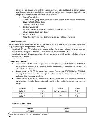 Dalam hal ini sengaja dimasukkan kuman penyakit atau suatu zat ke dalam badan, 
agar badan membuat sendiri zat penolak terhadap suatu penyakit. Penyakit/ zat 
yang dimasukkan kedalam tubuh tersebut adalah : 
 Bakteri/ virus hidup 
Kuman/ virus yang dimasukkan ke dalam tubuh masih hidup akan tetapi 
dayanya telah dilemahkan. 
Contoh : cacar, BCG, Polio 
 Bakteri/ virus mati 
Kedalam badan dimasukkan kuman/ virus yang sudah mati. 
Misal : kolera, tipus, para tipus 
 Racun/ Toxoid 
Racun kuman/ virus yang telah diolah dipakai sebagai imunisasi. 
TUJUAN IMUNISASI : 
Menurunkan angka kesakitan, kecacatan dan kematian yang disebabkan penyakit – penyakit 
yang dapat dicegah dengan imunisasi ( PD3I) 
 Imunisasi DT dan TT dilaksanakan setiap bulan November sebagai sebuah gerakan 
nasional dan selanjutnya disebut “ Bulan Imunisasi Anak Sekolah ( BIAS ) “. 
 Imunisasi campak dilaksankan dalam bulan pertama tahun kalender sekolah, disebut 
sebagai BIAS campak. 
TUJUAN KHUSUS BIAS : 
 Semua anak SD, MI SDLB ( negeri dan swasta ) termasuk PONTREN dan SEMINARI 
mendapatkan imunisasi TT lengkap untuk memberikan perlindungan selama 25 
tahun terhadap tetanus 
 Semua anak SD, MI, SDLB ( negeri dan swasta ) termasuk PONTREN dan SEMINARI 
mendapatkan imunisasi DT sebagai booster untuk mendapatkan perlindungan 
terhadap difteri selama 10 tahun 
 Semua anak SD, MI, SDLB ( negeri dan swasta ) termasuk PONTREN dan SEMINARI 
mendapatkan dosis ke 2 campak untuk mendapatkan perlindungan campak seumur 
hidup 
Sasaran Frekuensi Vaksin Dosis 
Kelas 1 1 Kali DT dan campak 0,5 cc 
Kelas 2 1 Kali TT 0,5 cc 
Kelas 3 1 Kali TT 0,5 cc 
IMUNISASI PADA BAYI 
UMUR VAKSIN 
0 – 7 HARI HB 1 
58 Buku Saku Dokter Kecil Jt0058@gmail.com#2014 
 