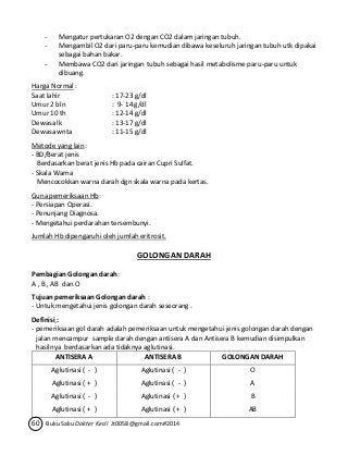 - Mengatur pertukaran O2 dengan CO2 dalam jaringan tubuh. 
- Mengambil O2 dari paru-paru kemudian dibawa keseluruh jaringan tubuh utk dipakai 
sebagai bahan bakar. 
- Membawa CO2 dari jaringan tubuh sebagai hasil metabolisme paru-paru untuk 
dibuang. 
Harga Normal : 
Saat lahir : 17-23 g/dl 
Umur 2 bln : 9- 14 g/dl 
Umur 10 th : 12-14 g/dl 
Dewasa lk : 13-17 g/dl 
Dewasa wnta : 11-15 g/dl 
Metode yang lain: 
- BD/Berat jenis 
Berdasarkan berat jenis Hb pada cairan Cupri Sulfat. 
- Skala Warna 
Mencocokkan warna darah dgn skala warna pada kertas. 
Guna pemeriksaan Hb: 
- Persiapan Operasi. 
- Penunjang Diagnosa. 
- Mengetahui perdarahan tersembunyi. 
Jumlah Hb dipengaruhi oleh jumlah eritrosit. 
GOLONGAN DARAH 
Pembagian Golongan darah: 
A , B , AB dan O 
Tujuan pemeriksaan Golongan darah : 
- Untuk mengetahui jenis golongan darah seseorang . 
Definisi : 
- pemeriksaan gol darah adalah pemeriksaan untuk mengetahui jenis golongan darah dengan 
jalan mencampur sample darah dengan antisera A dan Antisera B kemudian disimpulkan 
hasilnya berdasarkan ada tidaknya aglutinasi. 
ANTISERA A ANTISERA B GOLONGAN DARAH 
Aglutinasi ( - ) Aglutinasi ( - ) O 
Aglutinasi ( + ) Aglutinasi ( - ) A 
Aglutinasi ( - ) Aglutinasi ( + ) B 
Aglutinasi ( + ) Aglutinasi ( + ) AB 
60 Buku Saku Dokter Kecil Jt0058@gmail.com#2014 
 