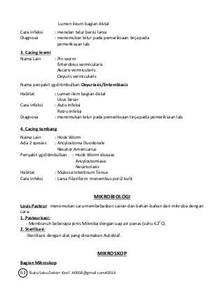 Lumen ileum bagian distal 
Cara Infeksi : menelan telur berisi larva 
Diagnosa : menemukan telur pada pemeriksaan tinja pada 
pemeriksaan lab. 
3. Cacing kremi 
Nama Lain : Pin worm 
Enterobius vermicularis 
Ascaris vermicularis 
Oxyuris vermicularis 
Nama penyakit yg ditimbulkan:Oxyuriasis/Enterobiasis 
Habitat : Lumen ilem bagian distal 
Usus besar 
Cara infeksi : Auto Infeksi 
Retro Infeksi 
Diagnosa : menemukan telur pada pemeriksaan tinja pada pemeriksaan lab. 
4. Cacing tambang 
Nama Lain : Hook Worm 
Ada 2 spesies : Ancylostoma Duodenale 
Necator Americanus 
Penyakit yg ditimbulkan : Hook Worm disease 
Ancylostomiasis 
Necatoriasis 
Habitat : Mukosa Intestinum Tenue 
Cara Infeksi : Larva Filariform menembus pori2 kulit 
MIKROBIOLOGI 
Louis Pasteur menemukan cara membebaskan cairan dan bahan-bahan dari mikroba dengan 
cara: 
1. Pasteurisasi: 
- Membunuh beberapa jenis Mikroba dengan uap air panas (suhu 62oC). 
2. Sterilisasi: 
-Sterilisasi dengan alat yang dinamakan Autoklaf. 
MIKROSKOP 
Bagian Mikroskop: 
63 Buku Saku Dokter Kecil Jt0058@gmail.com#2014 
 